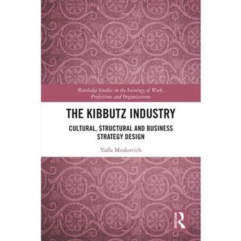 The Kibbutz Industry