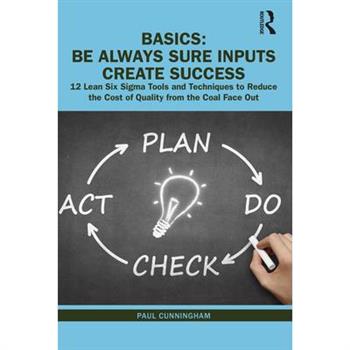 Be Always Sure Inputs Create Success