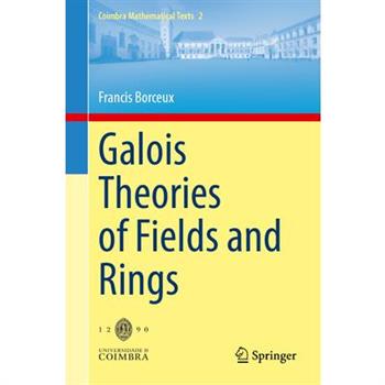 Galois Theories of Fields and Rings