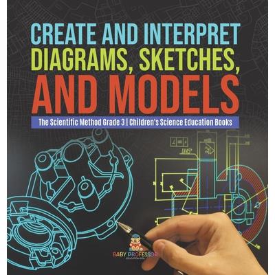 Create and Interpret Diagrams, Sketches, and Models The Scientific Method Grade 3 Children's Science Education Books