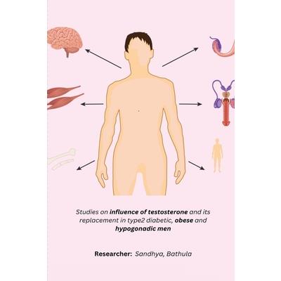 Studies on influence of testosterone and its replacement in type2 diabetic, obese and hypogonadic men