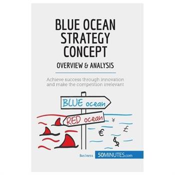 Blue Ocean Strategy Concept - Overview & Analysis