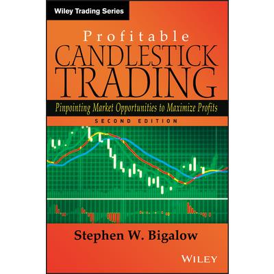 Profitable Candlestick Trading