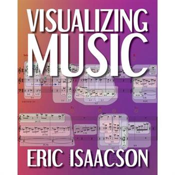 Visualizing Music