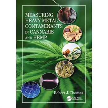 Measuring Heavy Metal Contaminants in Cannabis and Hemp