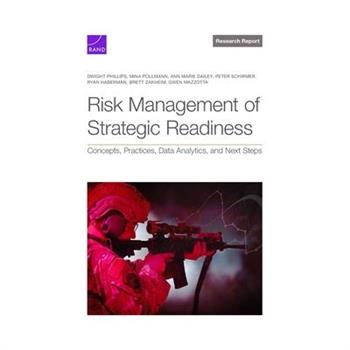 Risk Management of Strategic Readiness