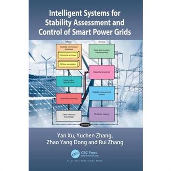 Intelligent Systems for Stability Assessment and Control of Smart Power Grids
