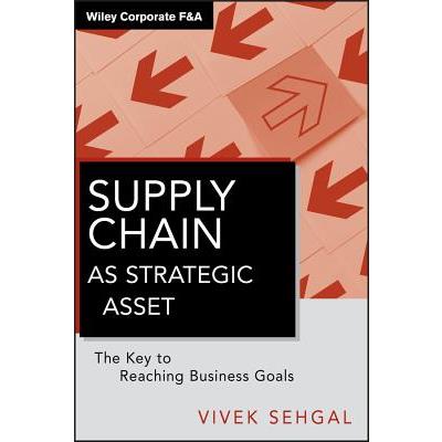 Supply Chain as Strategic Asset