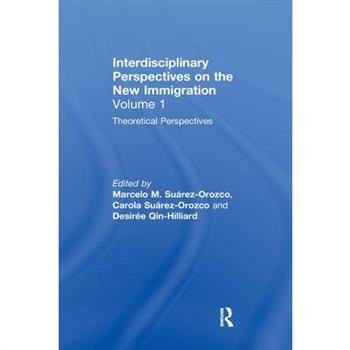 Theoretical Perspectives