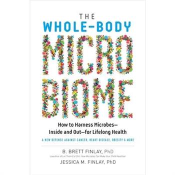 The Whole-body Microbiome