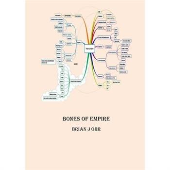 Bones of Empire