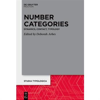 Number Categories