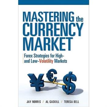Mastering the Currency Market