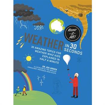 Weather in 30 Seconds