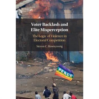 Voter Backlash and Elite Misperception