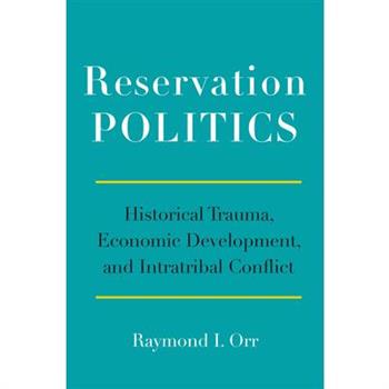 Reservation Politics