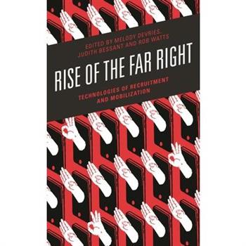 Rise of the Far Right
