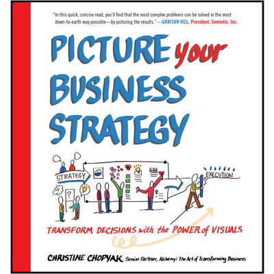 Picture Your Business Strategy