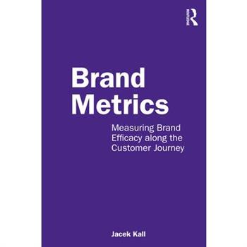 Brand Metrics