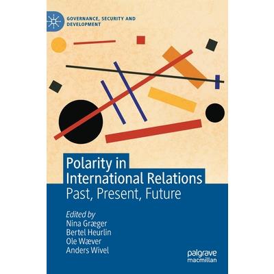 Polarity in International Relations