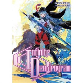 Infinite Dendrogram: Volume 8