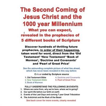 The Second Coming of Jesus and the 1000 year Millennium