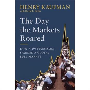 The Day the Markets Roared