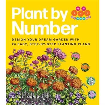 Plant by Number