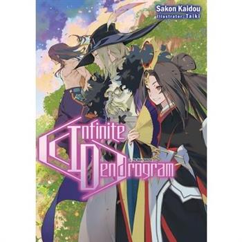 Infinite Dendrogram: Volume 11