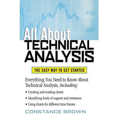 All about Technical Analysis
