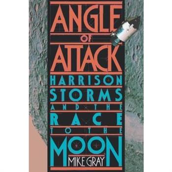 Angle of Attack