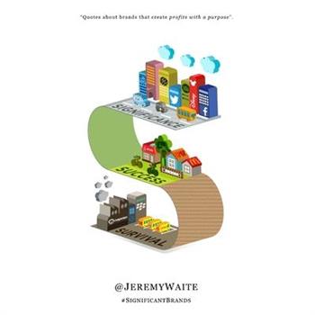 From Survival to Significance Quotation Edition