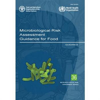 Microbiological Risk Assessment