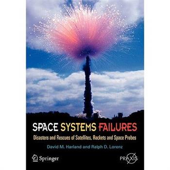 Space Systems Failures