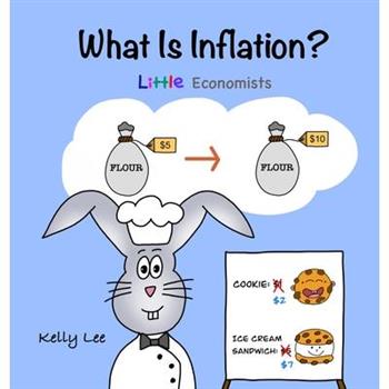 What Is Inflation?