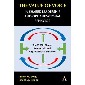 The Value of Voice in Shared Leadership and Organizational Behavior