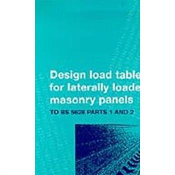 Design Tables for Reinforced Laterally Loaded Masonry Panels: To Bs 5628 Parts 1 and 2