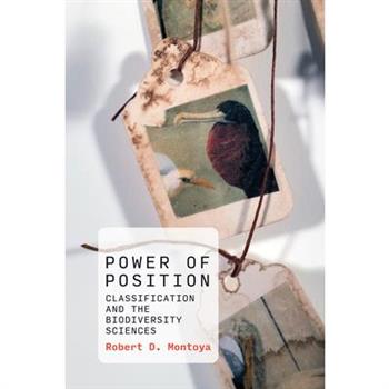 Power of Position