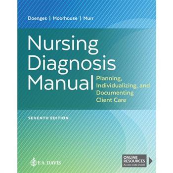 Nursing Diagnosis Manual