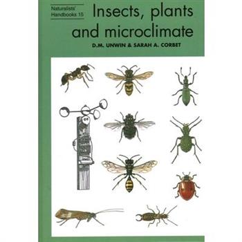 Insects, plants and microclimate