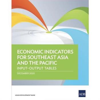 Economic Indicators for Southeast Asia and the Pacific