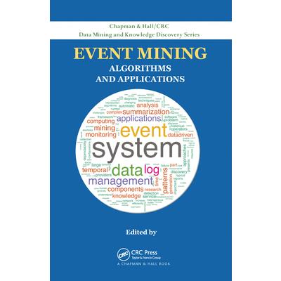 Event Mining Event Mining