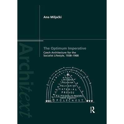 The Optimum Imperative: Czech Architecture for the Socialist Lifestyle, 1938-1968