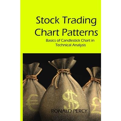 Stock Trading Chart Patterns