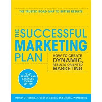 The Successful Marketing Plan