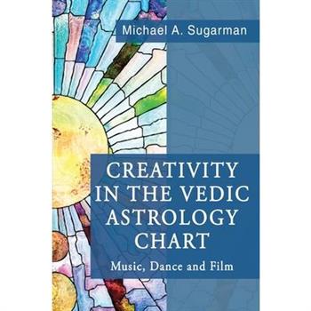 Creativity in the Vedic Astrology Chart