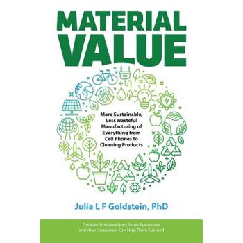 Material Value