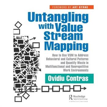 Untangling with Value Stream Mapping