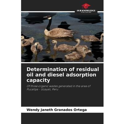 Determination of residual oil and diesel adsorption capacity