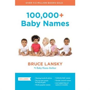 100,000+ Baby Names